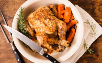 Mejores recetas de pollo